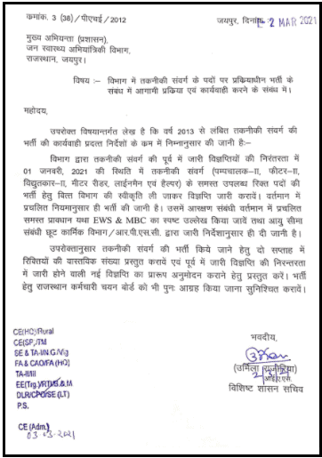 Rajasthan Water Resource Department Bharti 2021 Latest News 1 Rajasthan Water Resource Department Bharti 2021
