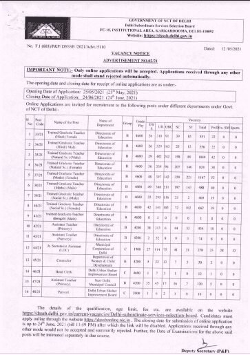 Delhi DSSSB Exam Notification 2021-Apply Online 1 Delhi DSSSB Exam Notification 2021