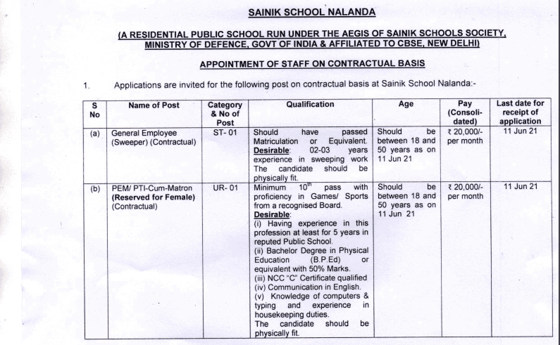 Sainik School Nalanda Bharti 2021 Application Form Notification 1 Sainik School Nalanda Bharti 2021