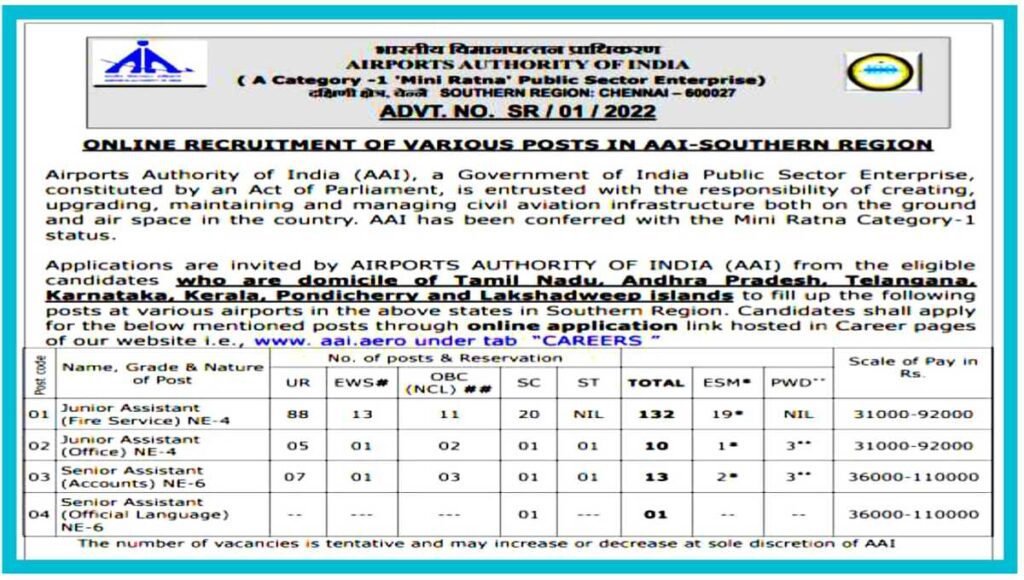 AAI Recruitment 2022 Latest Bumper Vacancy Best Jobs 2 AAI Recruitment 2022