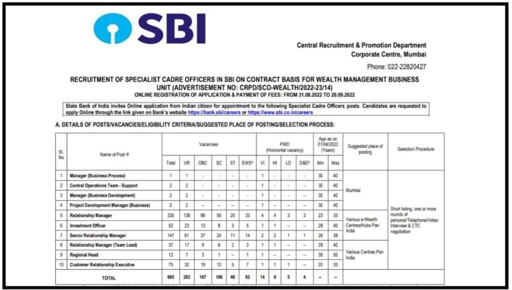 SBI SO Recruitment 2022- Eligibility, Age Limit, & Full Notification 2 SBI SO Recruitment 2022