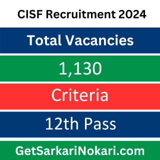 CISF Recruitment 2024 for Constable/Fire (Male): A Prime 12th Pass Job Best Opportunity 2 CISF Recruitment 2024 12th pass job