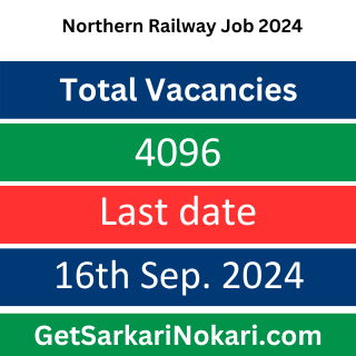 Northern Railway in 2024: 4096 Vacancies for Interns - Apply Now! 2 Northern Railway Job 2024 1