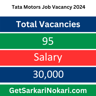 Tata Motors Job Vacancy 2024 – Apply Online for 95 Vacancies Now! 2 Tata Motors Job Vacancy 2024