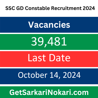 SSC GD Constable Recruitment 2024: A Comprehensive Guide to 39,481 Vacancies 2 SSC GD Constable Recruitment 2024